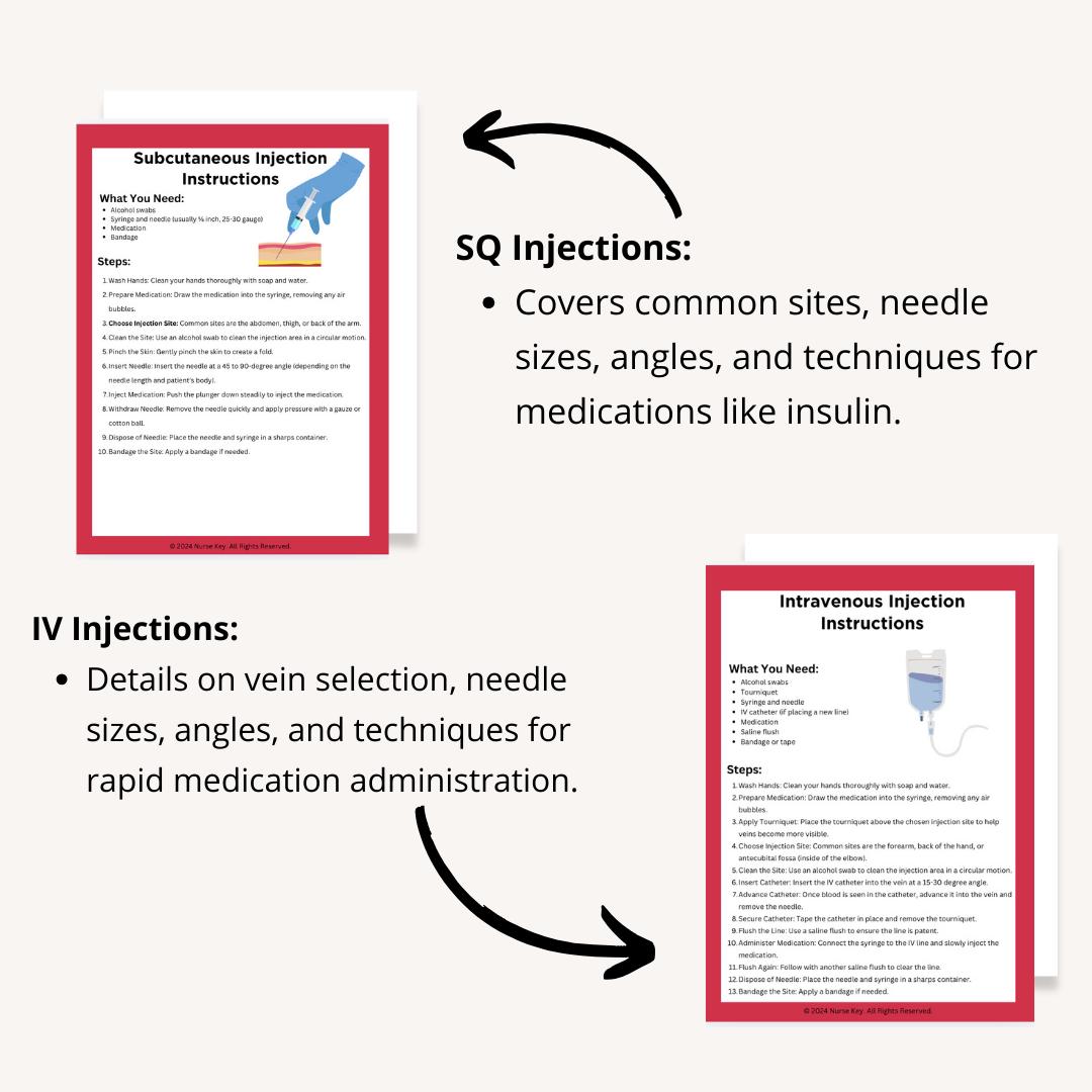 Medication Administration Printable