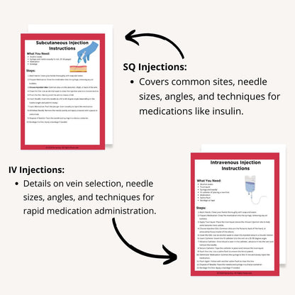 Medication Administration Printable