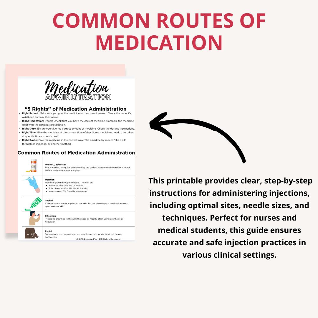 Medication Administration Printable