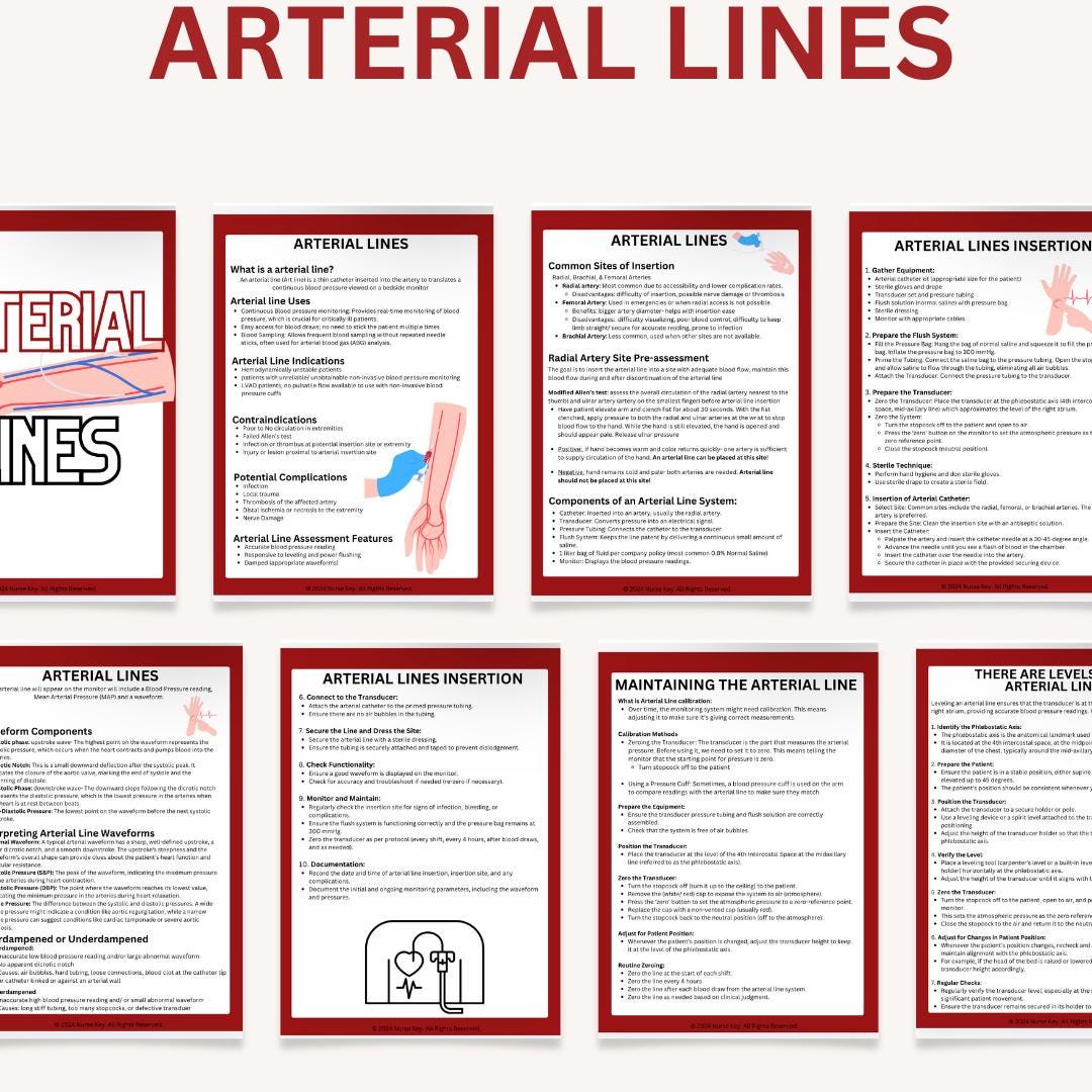 Arterial Lines Printable