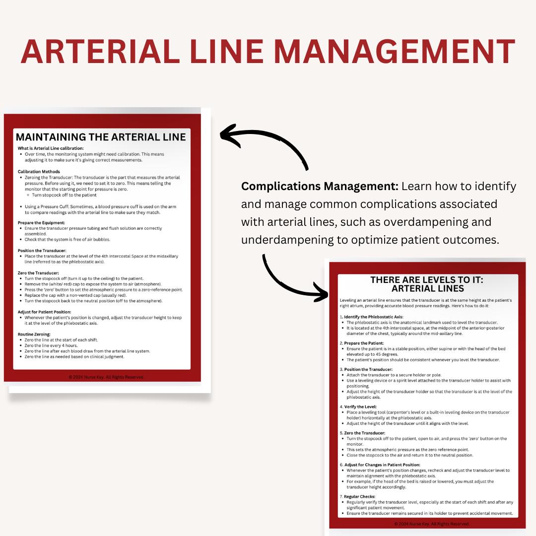 Arterial Lines Printable