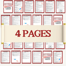 Arterial Lines eBook - Nurse Unlocked