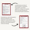 Arterial Lines eBook - Nurse Unlocked