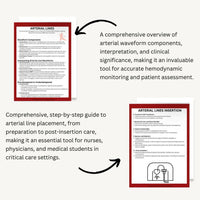 Arterial Lines eBook - Nurse Unlocked
