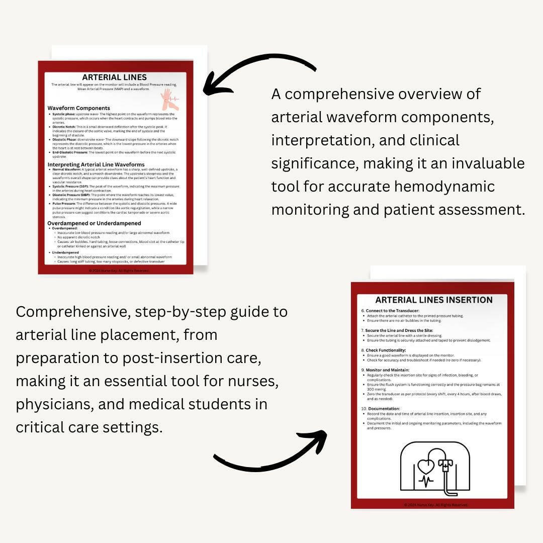 Arterial Lines eBook - Nurse Unlocked