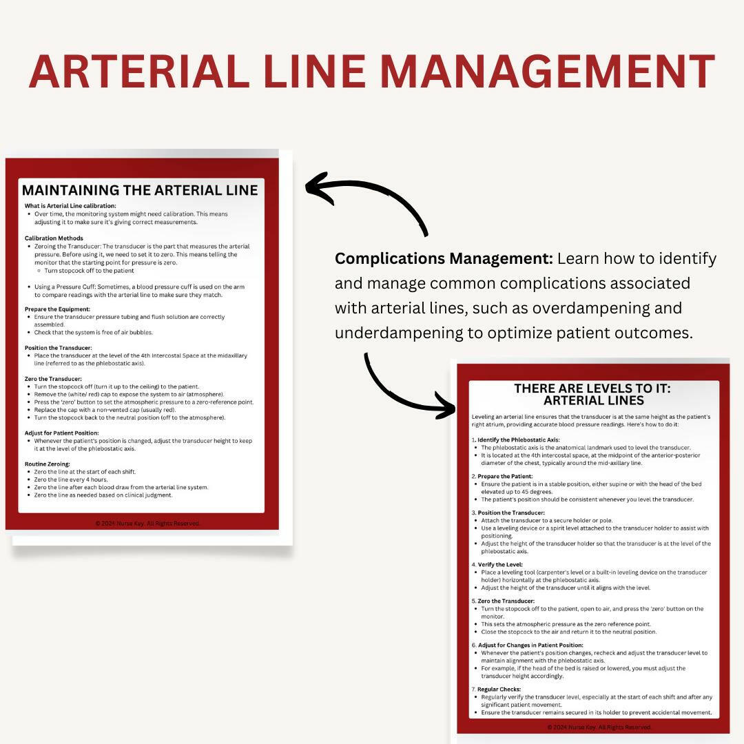 Arterial Lines eBook - Nurse Unlocked