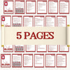 Blood Transfusion eBook - Nurse Unlocked
