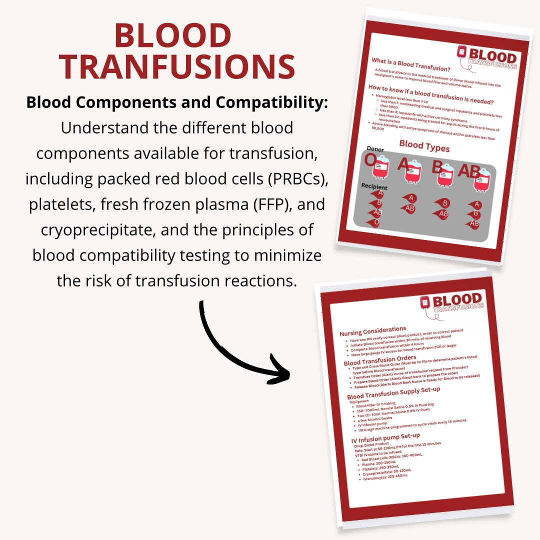 Blood Transfusion Printable