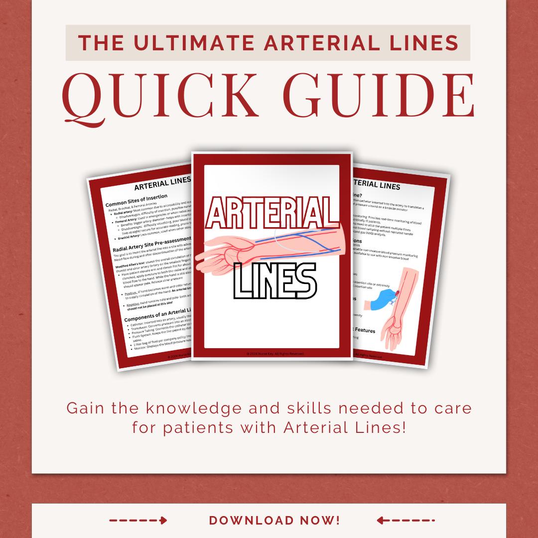 Arterial Lines Printable