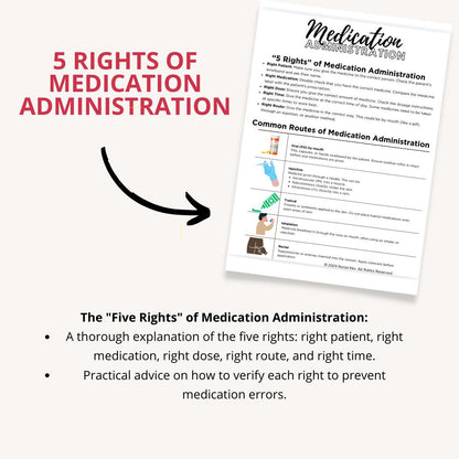 Medication Administration Printable