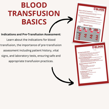 Blood Transfusion Printable