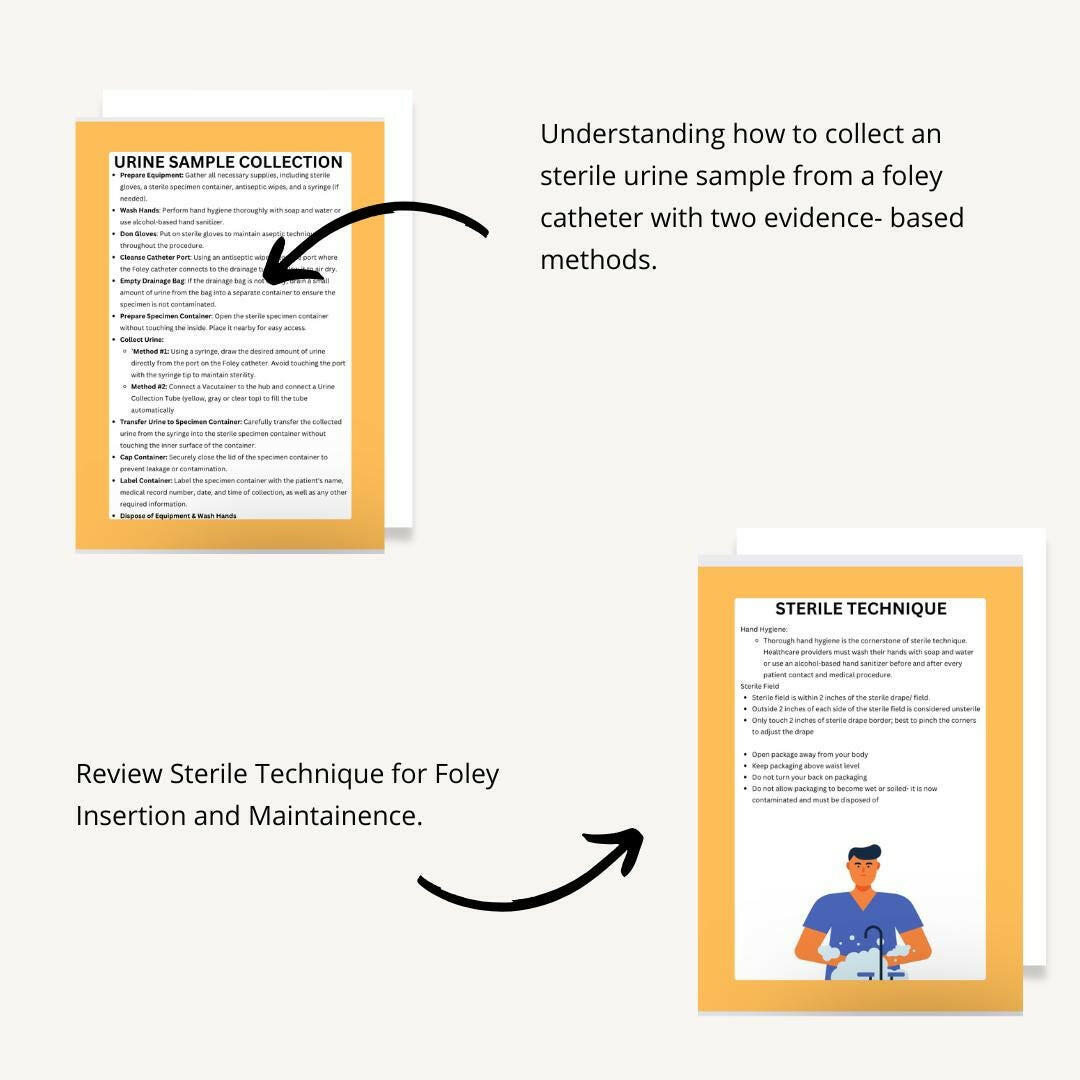 Foley Catheter eBook - Nurse Unlocked