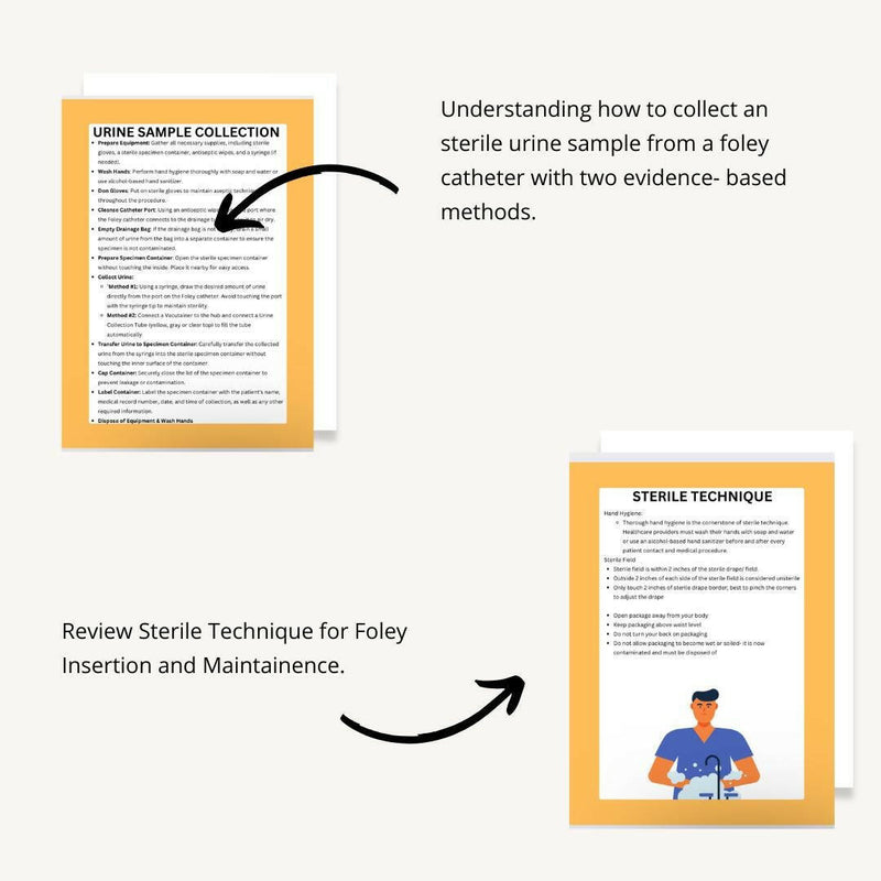 Foley Catheter eBook - Nurse Unlocked