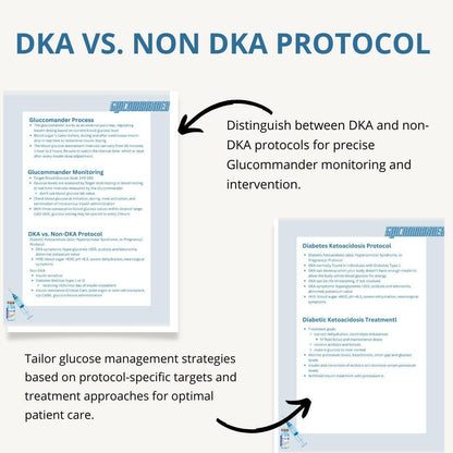 Glucommander Monitoring eBook - Nurse Unlocked