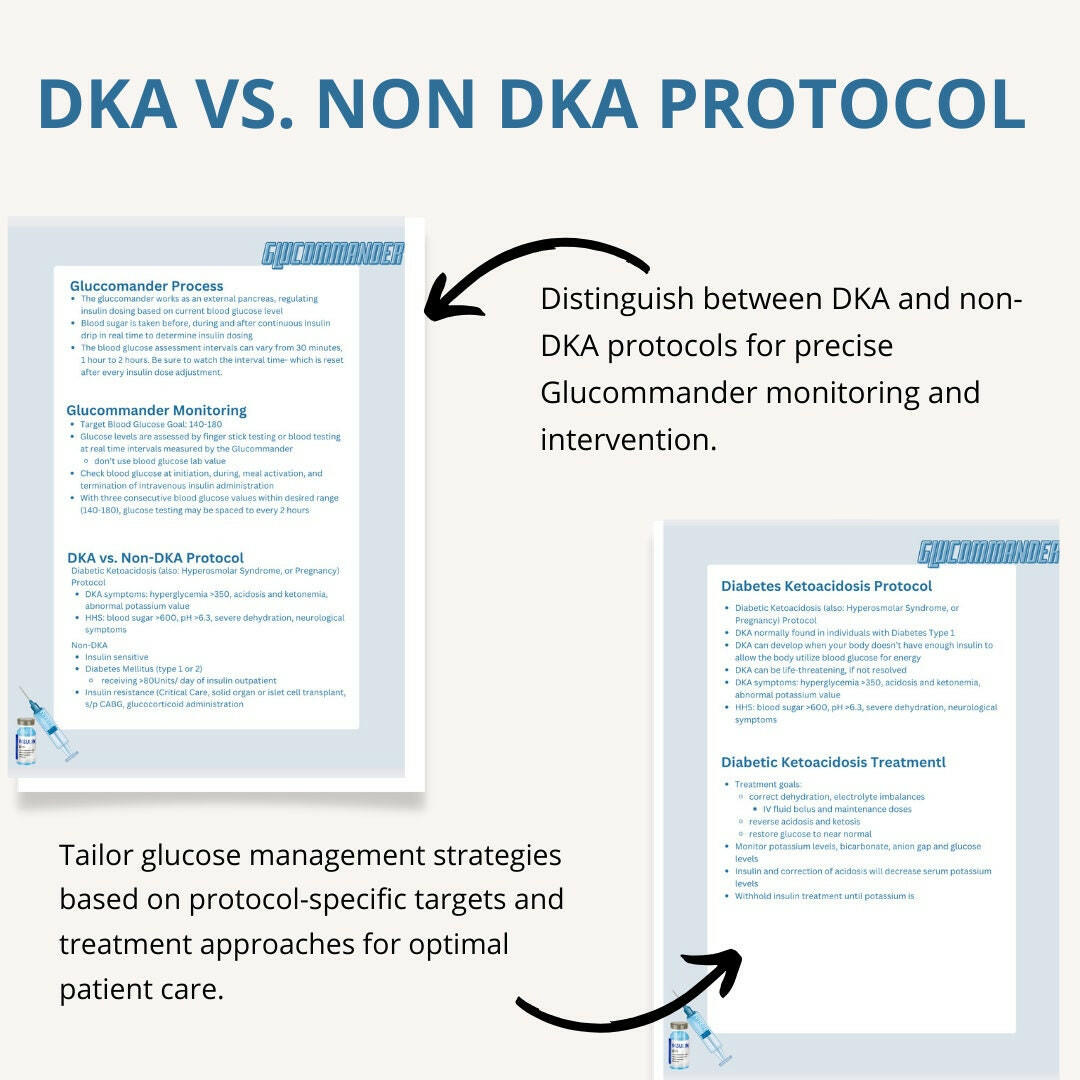 Glucommander Monitoring eBook - Nurse Unlocked