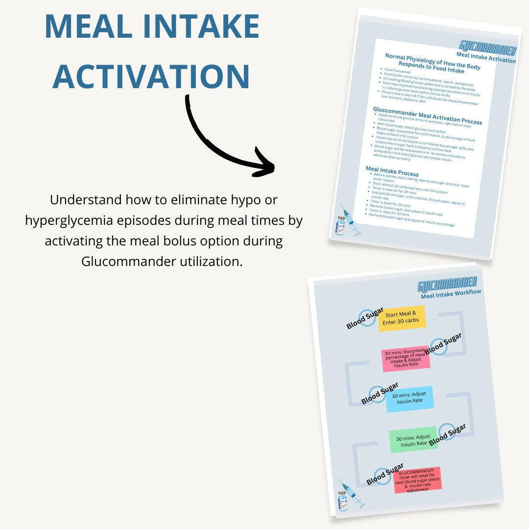 Glucommander Monitoring eBook - Nurse Unlocked