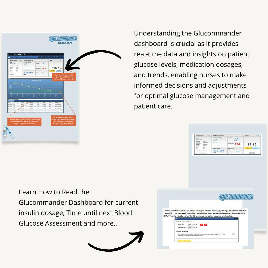 Glucommander Monitoring eBook - Nurse Unlocked