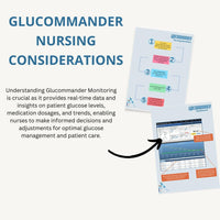 Glucommander Monitoring eBook - Nurse Unlocked