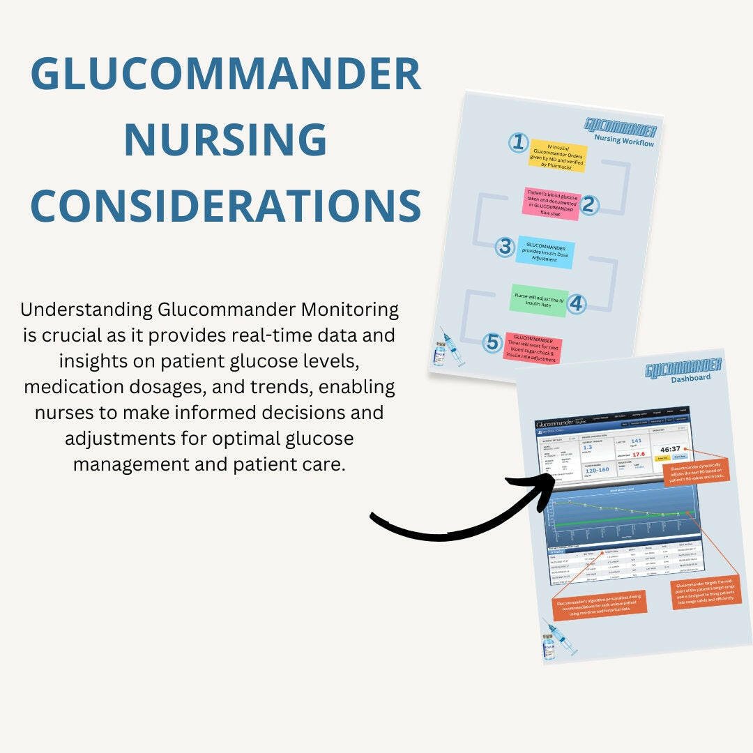 Glucommander Monitoring eBook - Nurse Unlocked