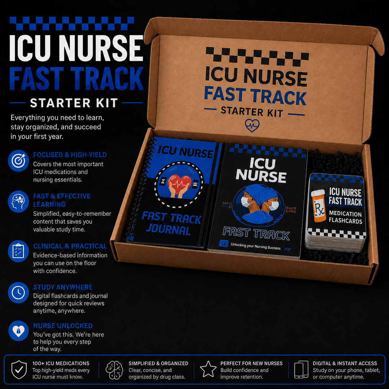 ICU Nurse Fast Track Bundle - Nurse Unlocked