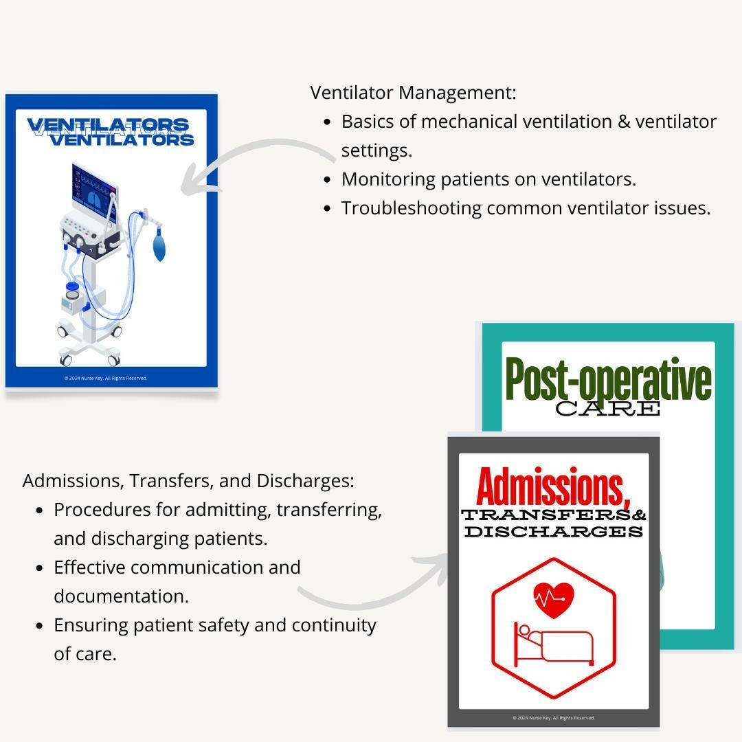 ICU Nurse Fast Track Pocket Guide – Critical Care Skills Made Simple - Nurse Unlocked