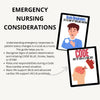 ICU Nurse Fast Track Pocket Guide – Critical Care Skills Made Simple - Nurse Unlocked