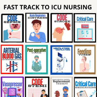 ICU Nurse Fast Track Pocket Guide – Critical Care Skills Made Simple - Nurse Unlocked