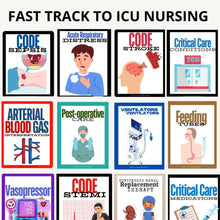 ICU Nurse Fast Track Pocket Guide – Critical Care Skills Made Simple - Nurse Unlocked
