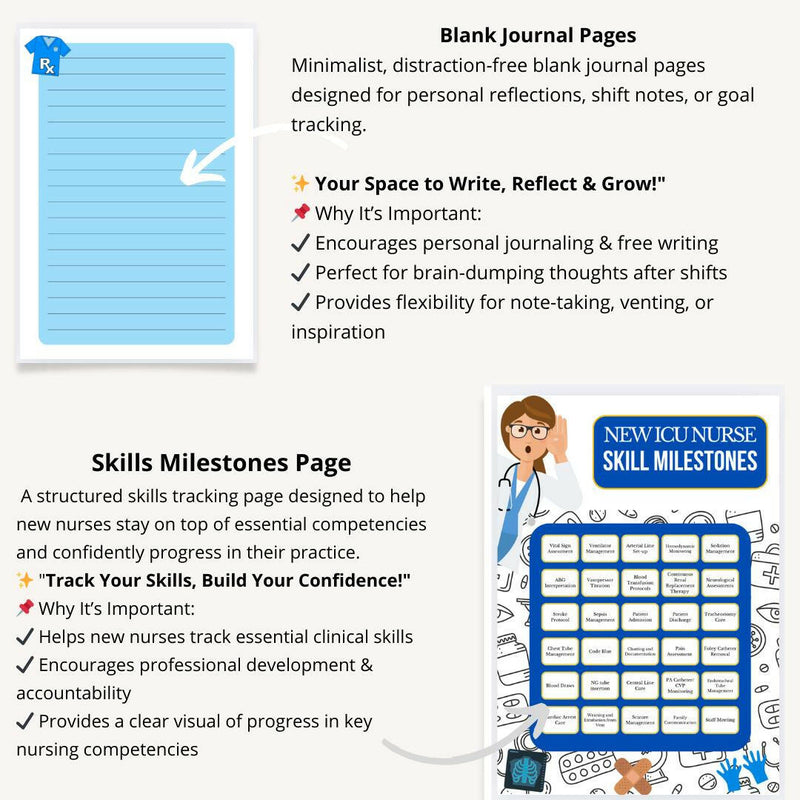 ICU Nurse Tracker Journal – Digital Download for Critical Care Nurses - Nurse Unlocked