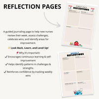 ICU Nurse Tracker Journal – Digital Download for Critical Care Nurses - Nurse Unlocked