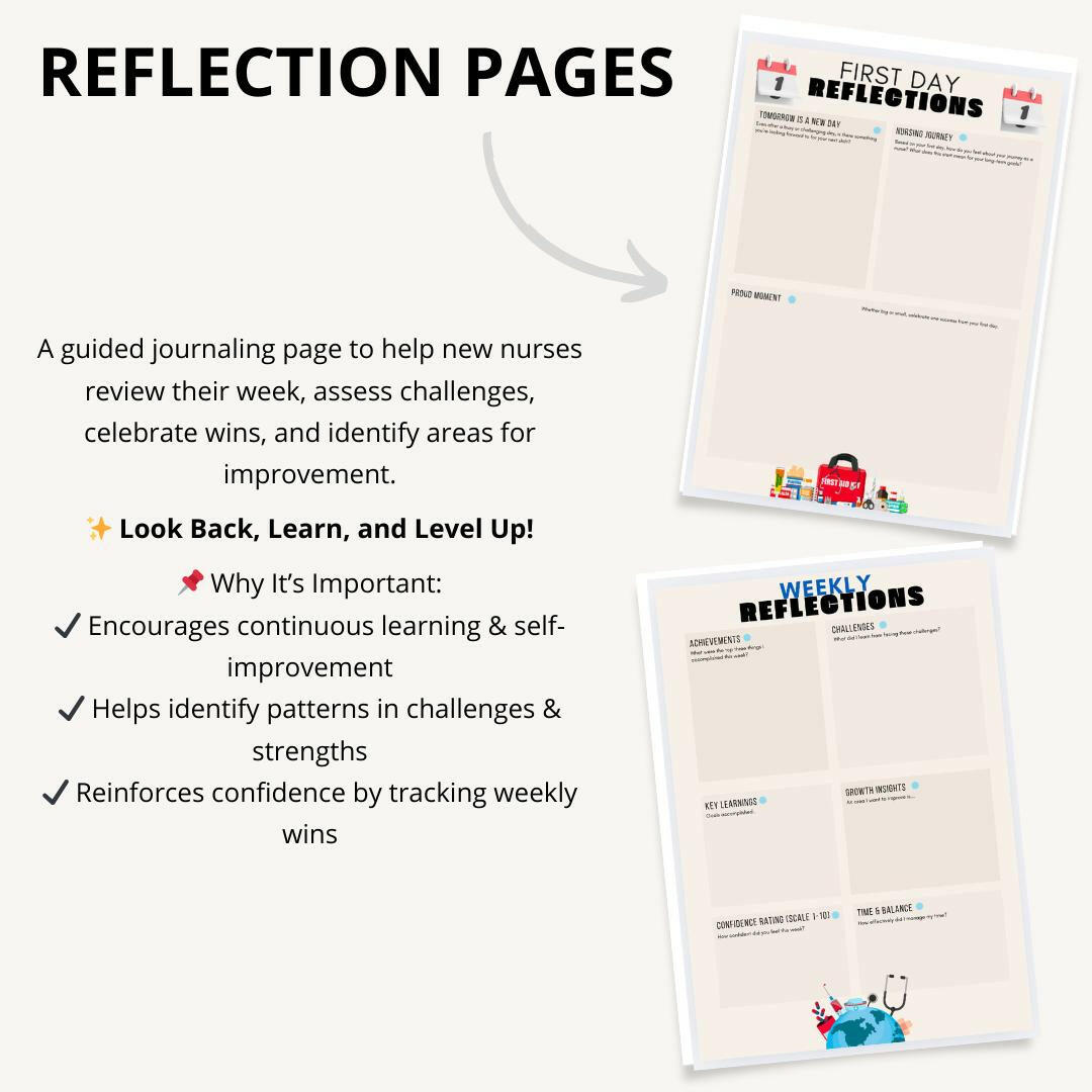 ICU Nurse Tracker Journal – Digital Download for Critical Care Nurses - Nurse Unlocked