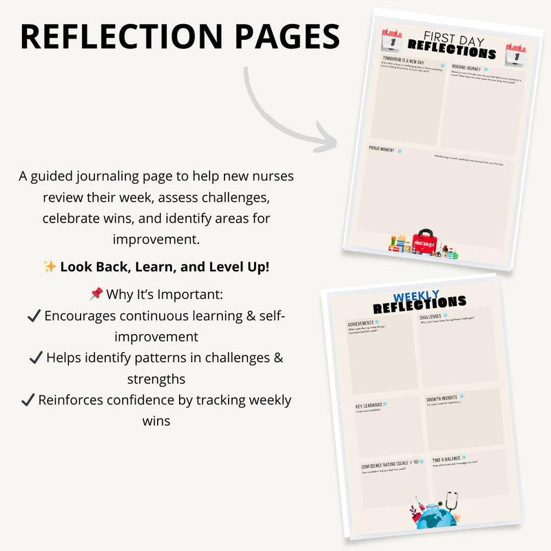 ICU Nurse Tracker Journal – Digital Download for Critical Care Nurses - Nurse Unlocked