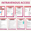 IV Access eBook - Nurse Unlocked