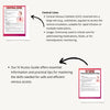 IV Access eBook - Nurse Unlocked