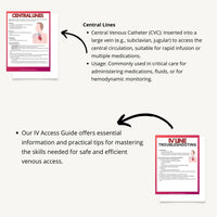 IV Access eBook - Nurse Unlocked