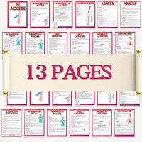 IV Access eBook - Nurse Unlocked
