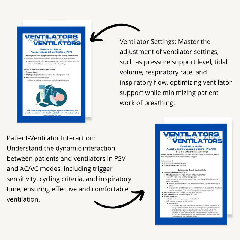 Mechanical Ventilator eBook - Nurse Unlocked