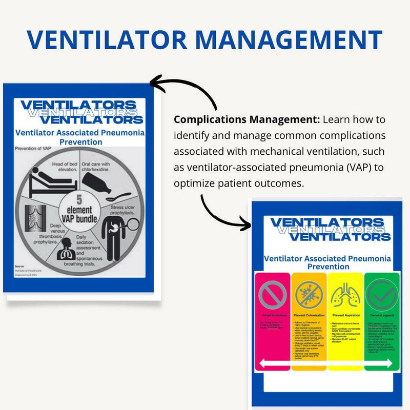 Mechanical Ventilator eBook - Nurse Unlocked