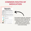 Medication Administration eBook – Nursing Guide to Safe Med Passes - Nurse Unlocked