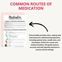 Medication Administration eBook – Nursing Guide to Safe Med Passes - Nurse Unlocked