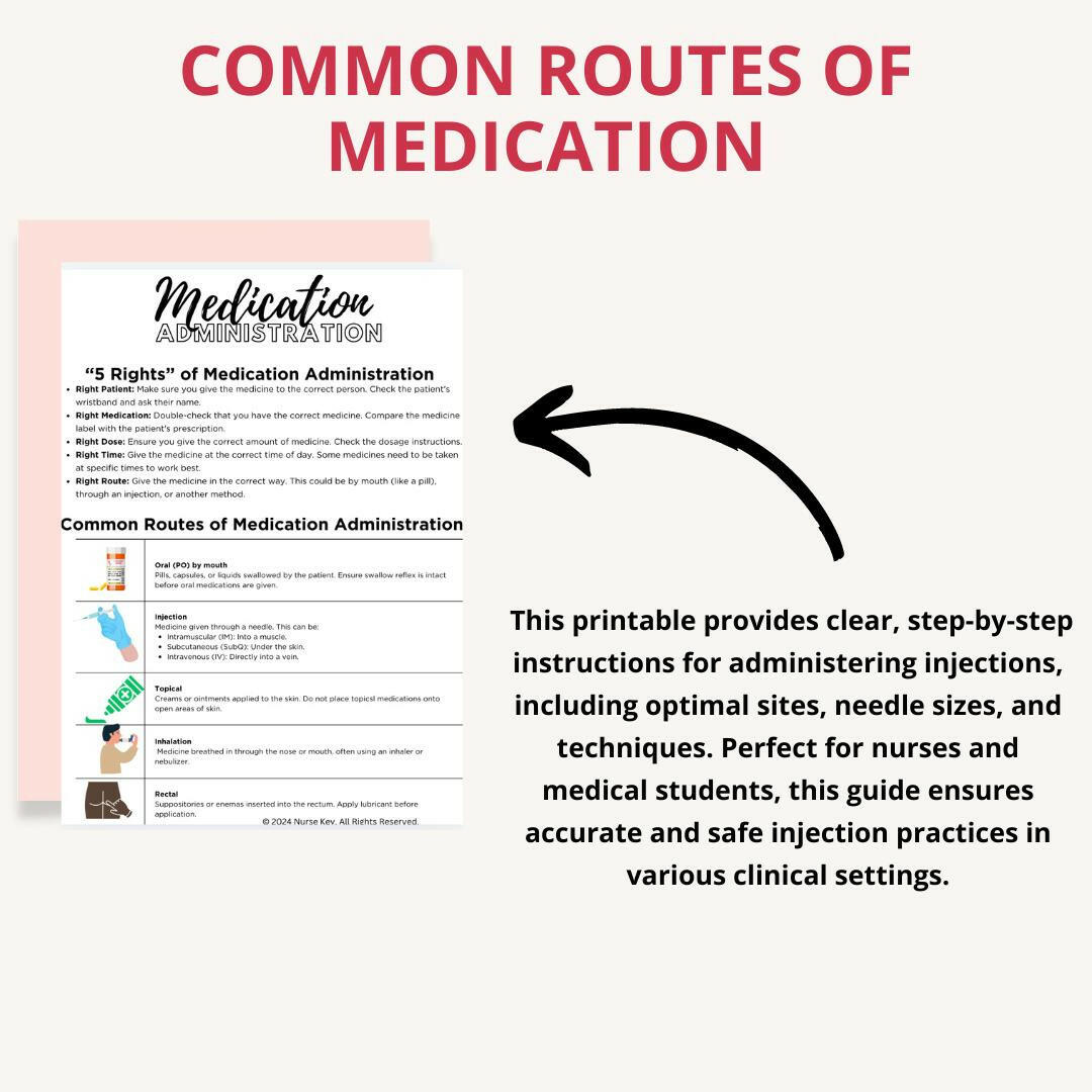 Medication Administration eBook – Nursing Guide to Safe Med Passes - Nurse Unlocked