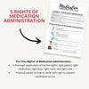 Medication Administration eBook – Nursing Guide to Safe Med Passes - Nurse Unlocked