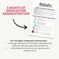 Medication Administration eBook – Nursing Guide to Safe Med Passes - Nurse Unlocked