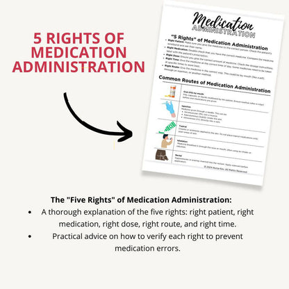 Medication Administration eBook – Nursing Guide to Safe Med Passes - Nurse Unlocked