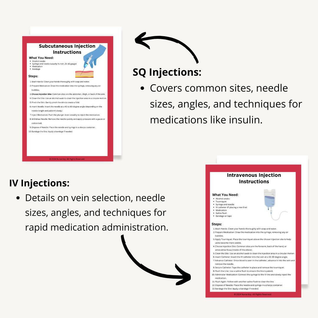 Medication Administration eBook – Nursing Guide to Safe Med Passes - Nurse Unlocked