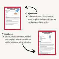 Medication Administration eBook – Nursing Guide to Safe Med Passes - Nurse Unlocked