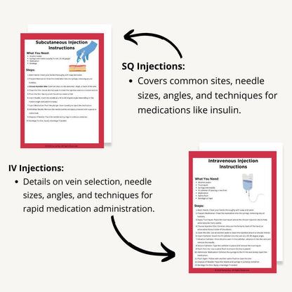 Medication Administration eBook – Nursing Guide to Safe Med Passes - Nurse Unlocked