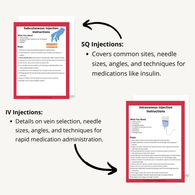 Medication Administration eBook – Nursing Guide to Safe Med Passes - Nurse Unlocked