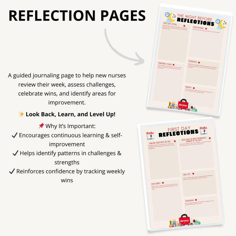 New Nurse Fast Track 90 - Day Journal – Build Confidence on Every Shift - Nurse Unlocked
