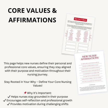 New Nurse Fast Track 90 - Day Journal – Build Confidence on Every Shift - Nurse Unlocked